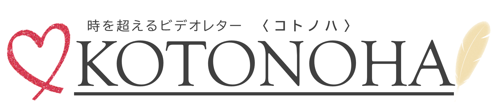 時を超えるビデオレター【KOTONOHA】〈コトノハ〉